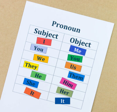 Subject and Object Pronoun Chart
